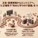 文系・医療現場からITエンジニアへのキャリアロードマップとスキルインフォグラフィック